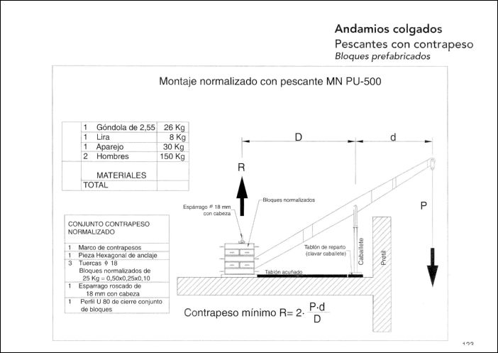 CONSTRUCCION (117) GRAFICOS CAD